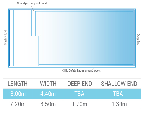 sunseeker-update-diagram